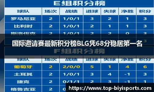 必一运动官方网站