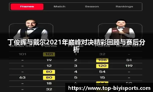 丁俊晖与戴尔2021年巅峰对决精彩回顾与赛后分析