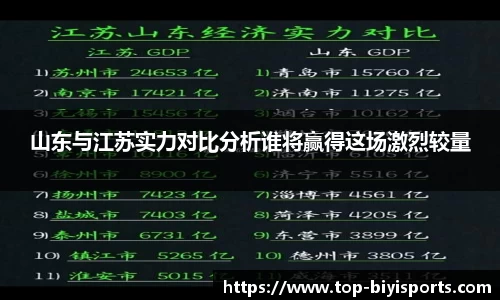 山东与江苏实力对比分析谁将赢得这场激烈较量